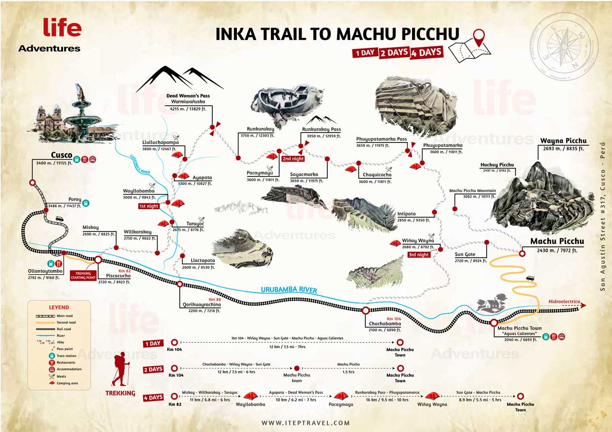 Inca Trail Map to Machu Picchu
